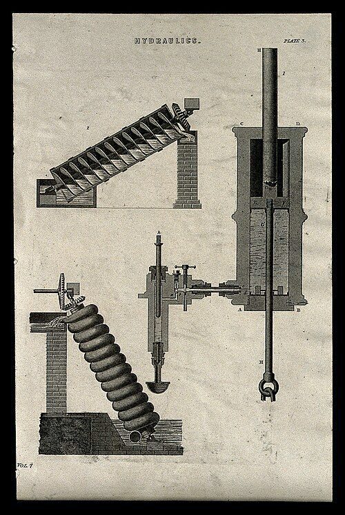 Two Archimedean screws, engraving, c. 1861