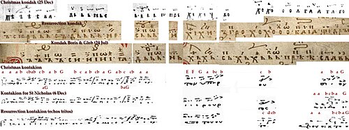The Christmas kontakion «Η Παρθένος σήμερον» in a medieval manuscript